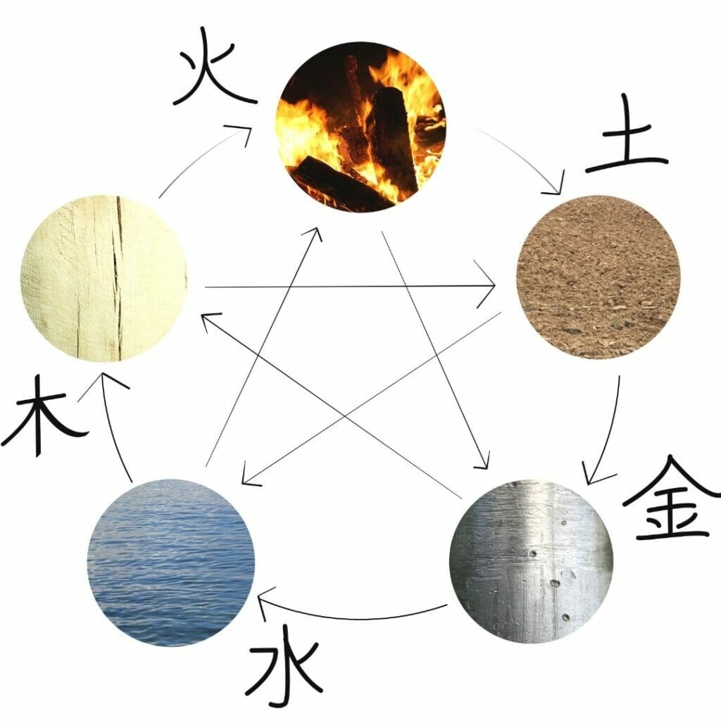 energia terra